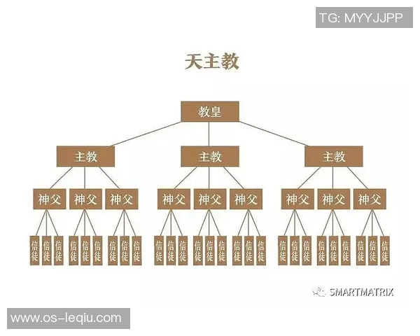 大学生与穆尔天主的思想碰撞与信仰探索之旅